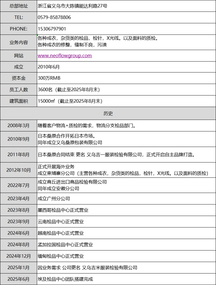 微信图片_20250915110825_174_1033
